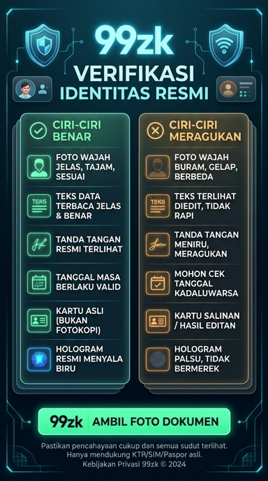 Kanal Resmi 99zk untuk Pengguna Android Indonesia